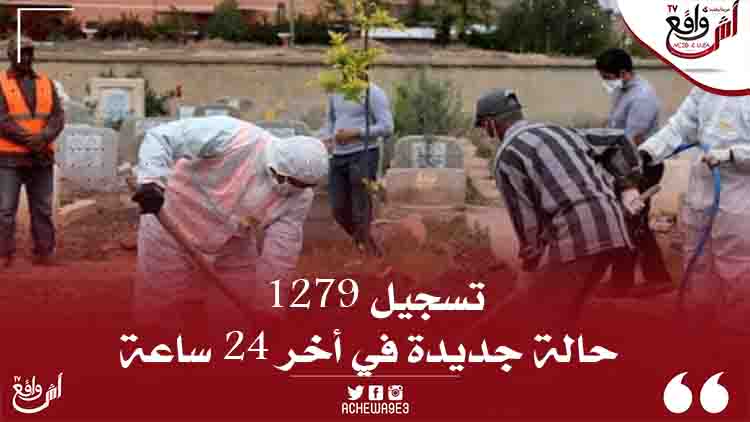 تسجيل المغرب ل 1279 حالة جديدة و 5 وفيات بفيروس كورونا في إخر 24 ساعة