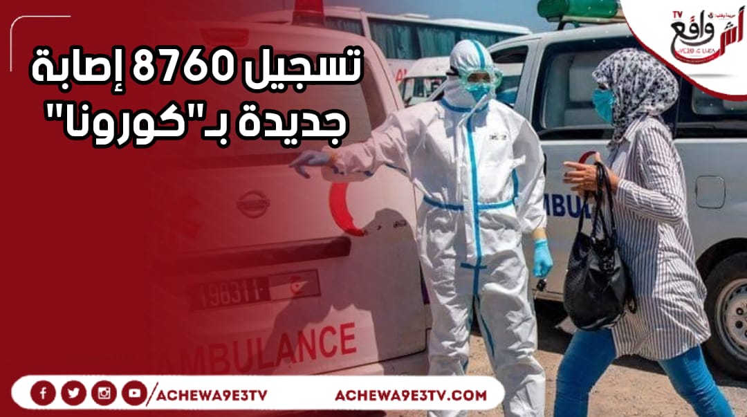 المغرب يسجل 8760 إصابة جديدة بـ"كورونا" في 24 ساعة‎‎‎‎‎‎‎‎