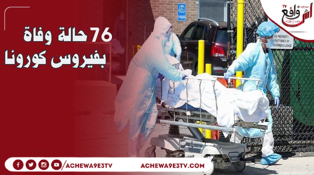 المغرب يسجل 76حالة وفاة جديدة بفيروس كورونا